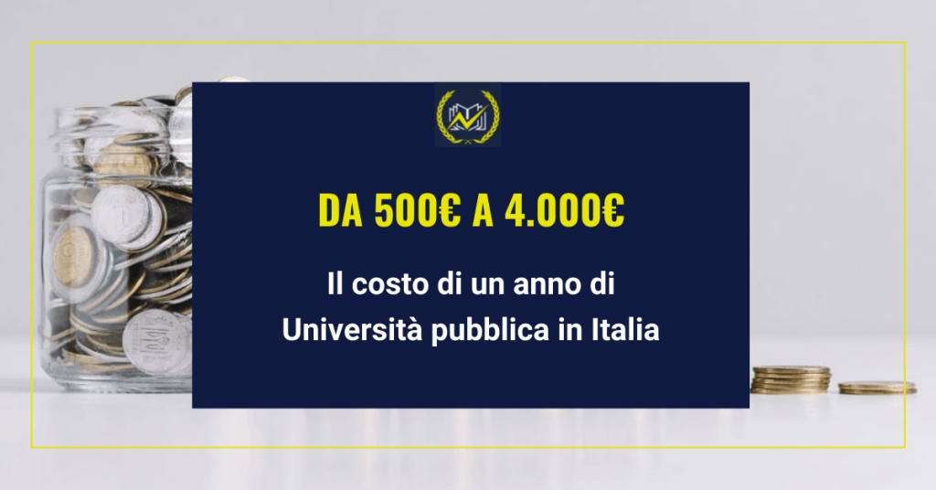 Il costo delle università italiane. Genio in 21 giorni. 2021